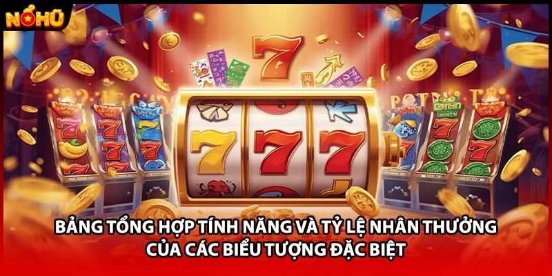 Bảng tổng hợp tính năng và tỷ lệ nhân thưởng của các biểu tượng đặc biệt